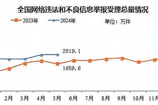 雷竞技提款快呀截图3